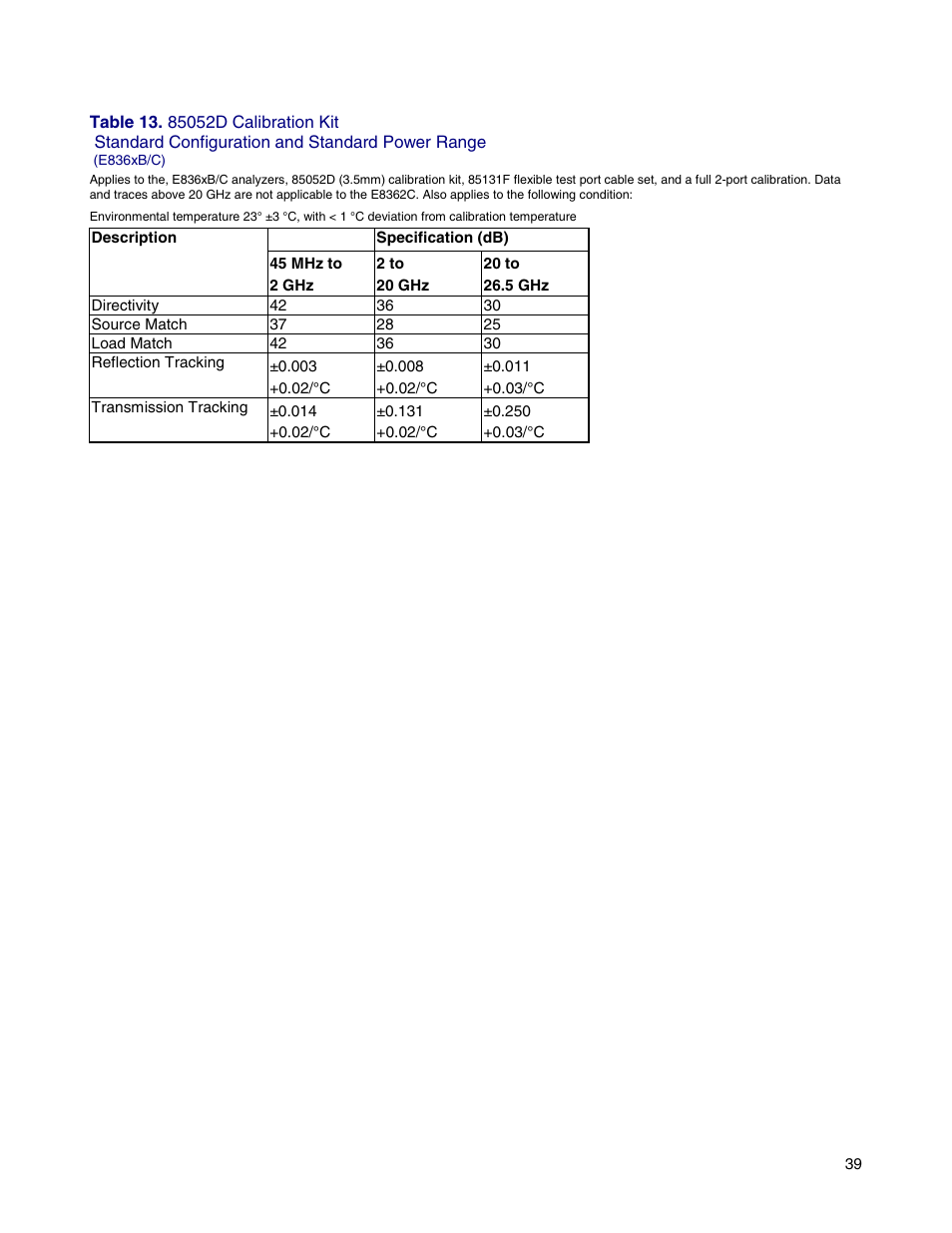 Atec Agilent-E8364B User Manual | Page 43 / 145