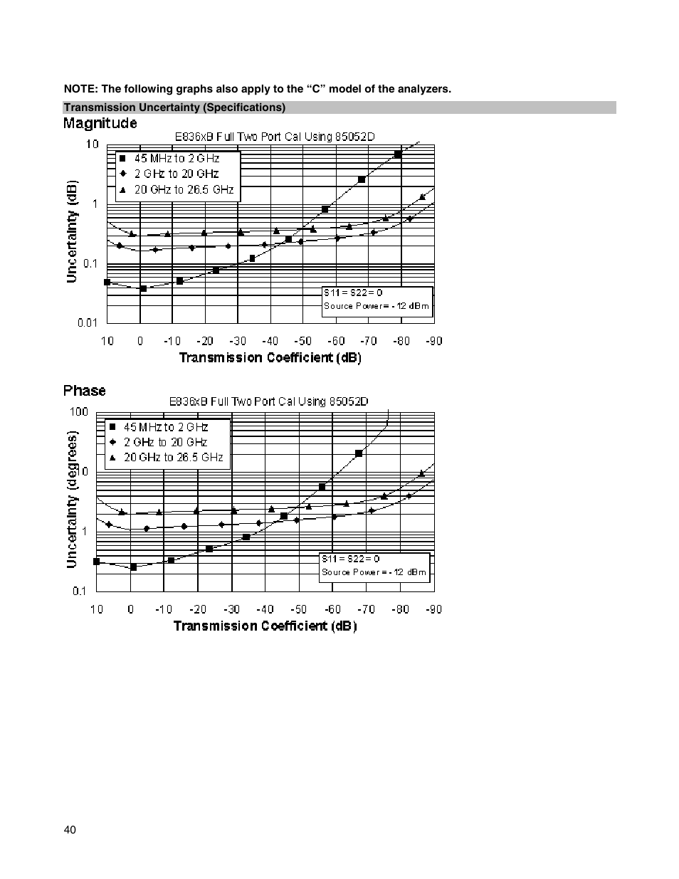 Atec Agilent-E8364B User Manual | Page 44 / 145