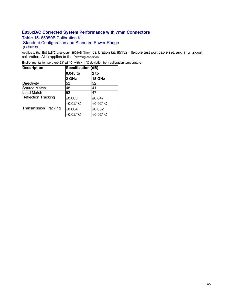 Atec Agilent-E8364B User Manual | Page 49 / 145