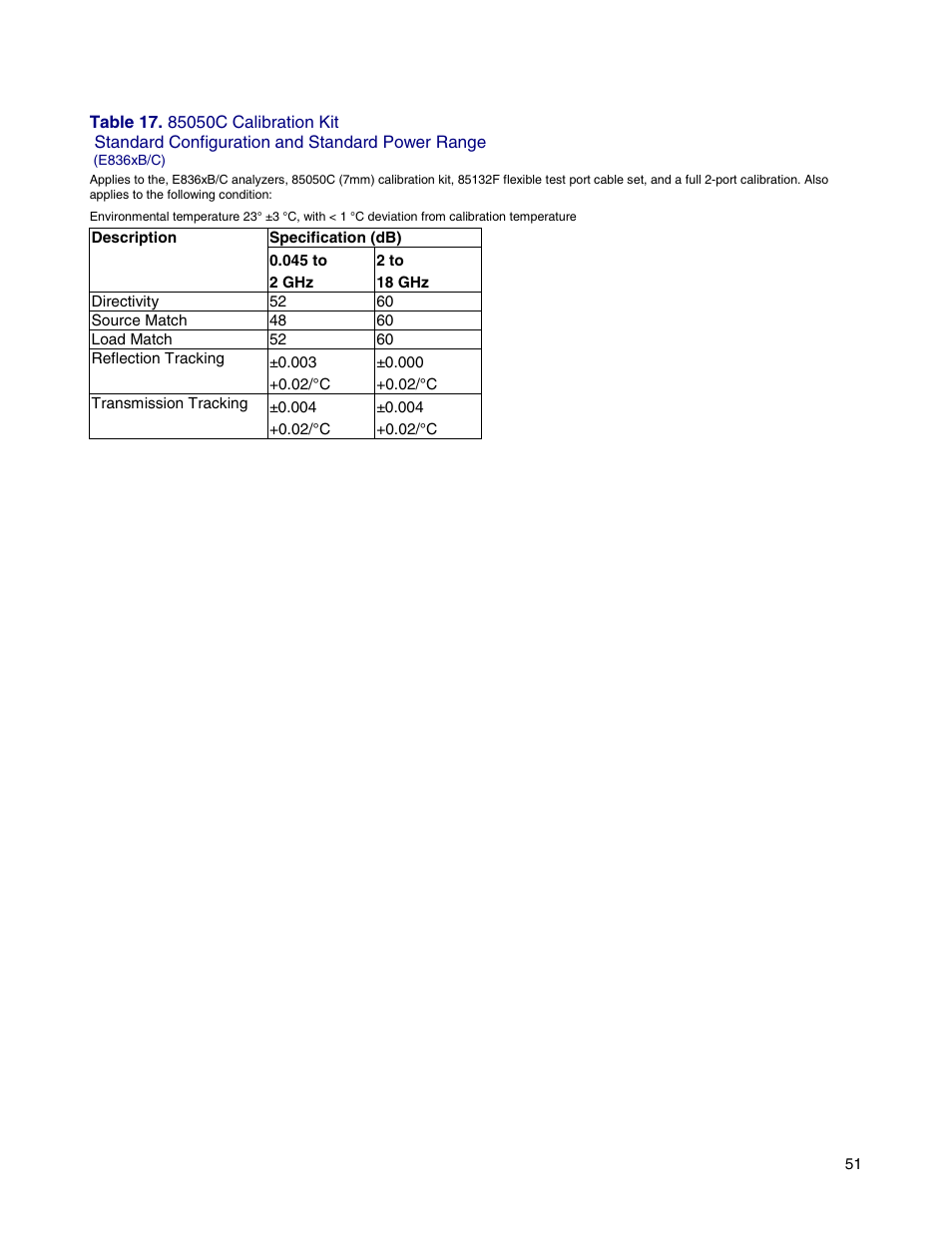 Atec Agilent-E8364B User Manual | Page 55 / 145