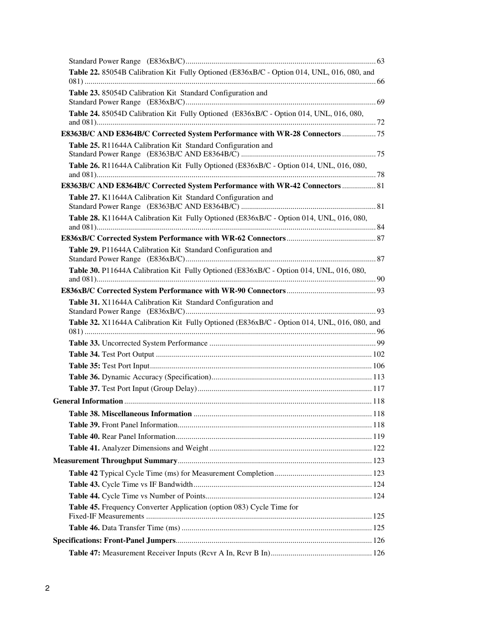 Atec Agilent-E8364B User Manual | Page 6 / 145