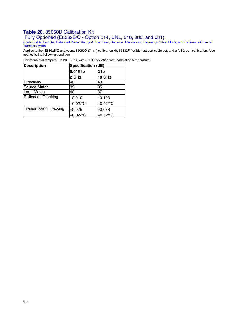 Atec Agilent-E8364B User Manual | Page 64 / 145