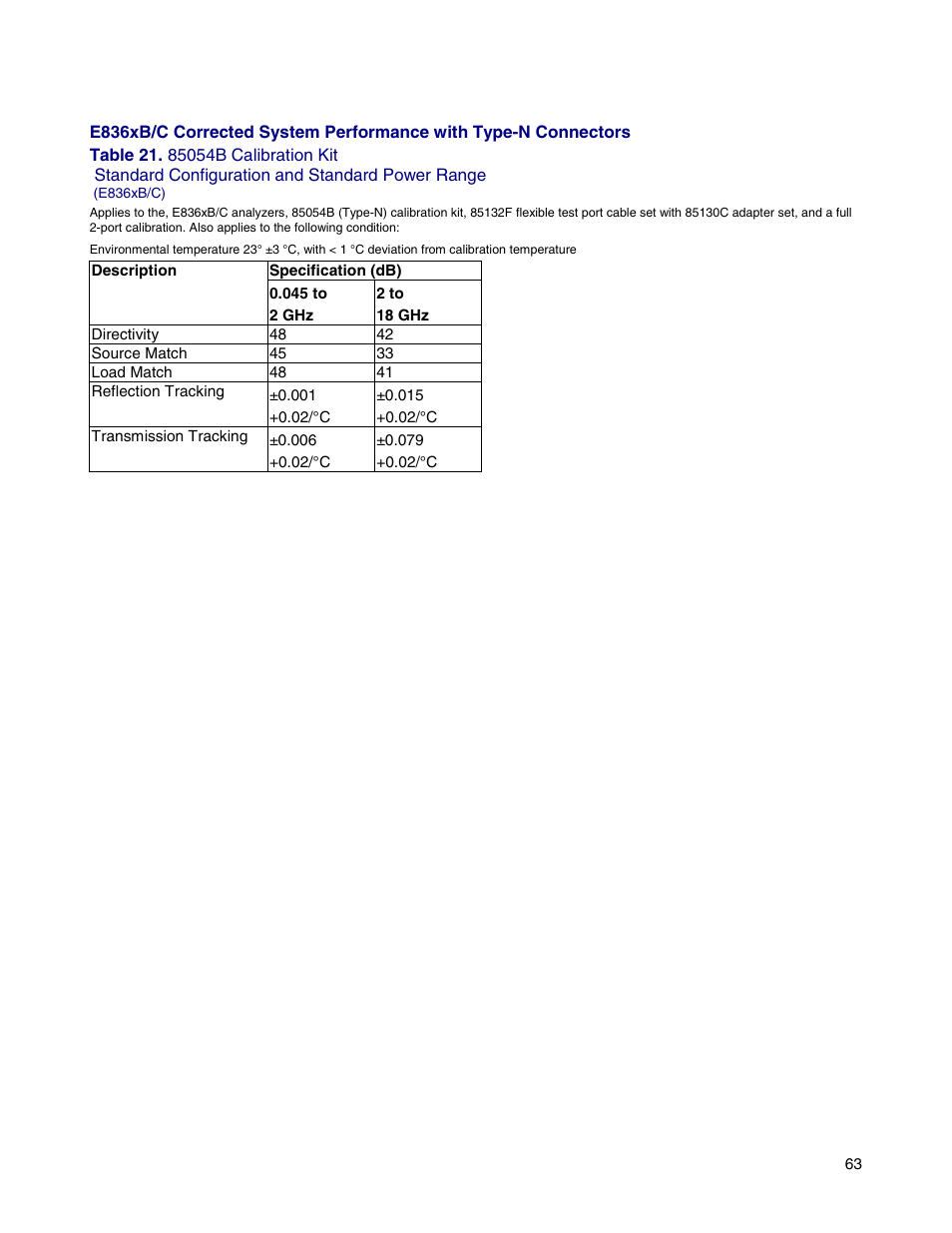 Atec Agilent-E8364B User Manual | Page 67 / 145