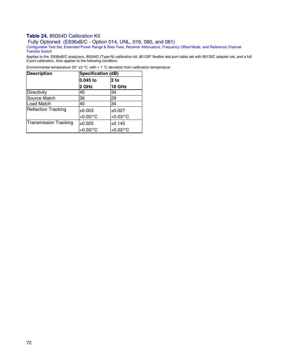 Atec Agilent-E8364B User Manual | Page 76 / 145
