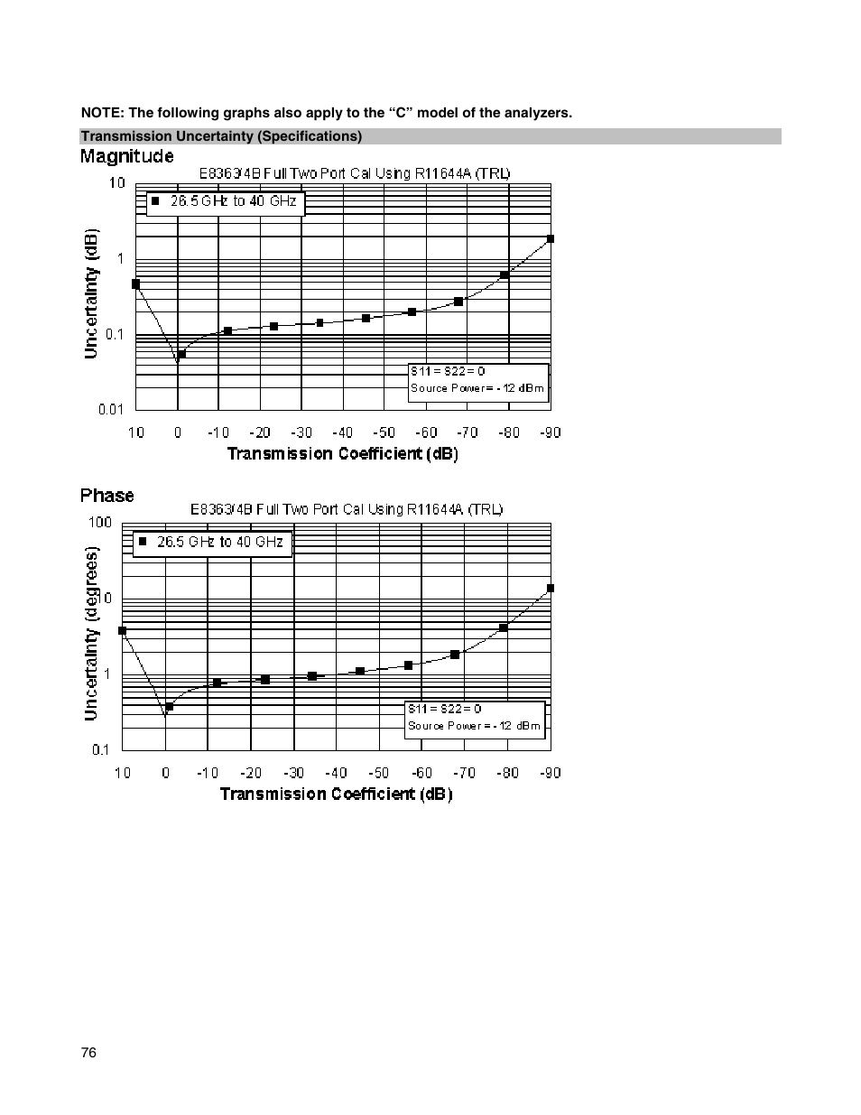 Atec Agilent-E8364B User Manual | Page 80 / 145