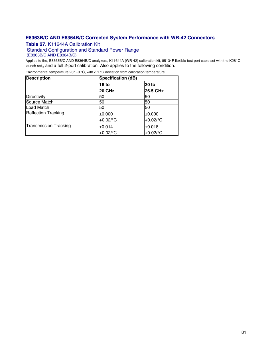 Atec Agilent-E8364B User Manual | Page 85 / 145