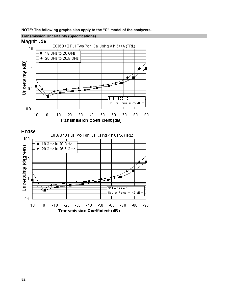 Atec Agilent-E8364B User Manual | Page 86 / 145