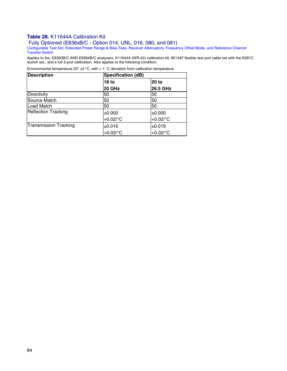 Atec Agilent-E8364B User Manual | Page 88 / 145