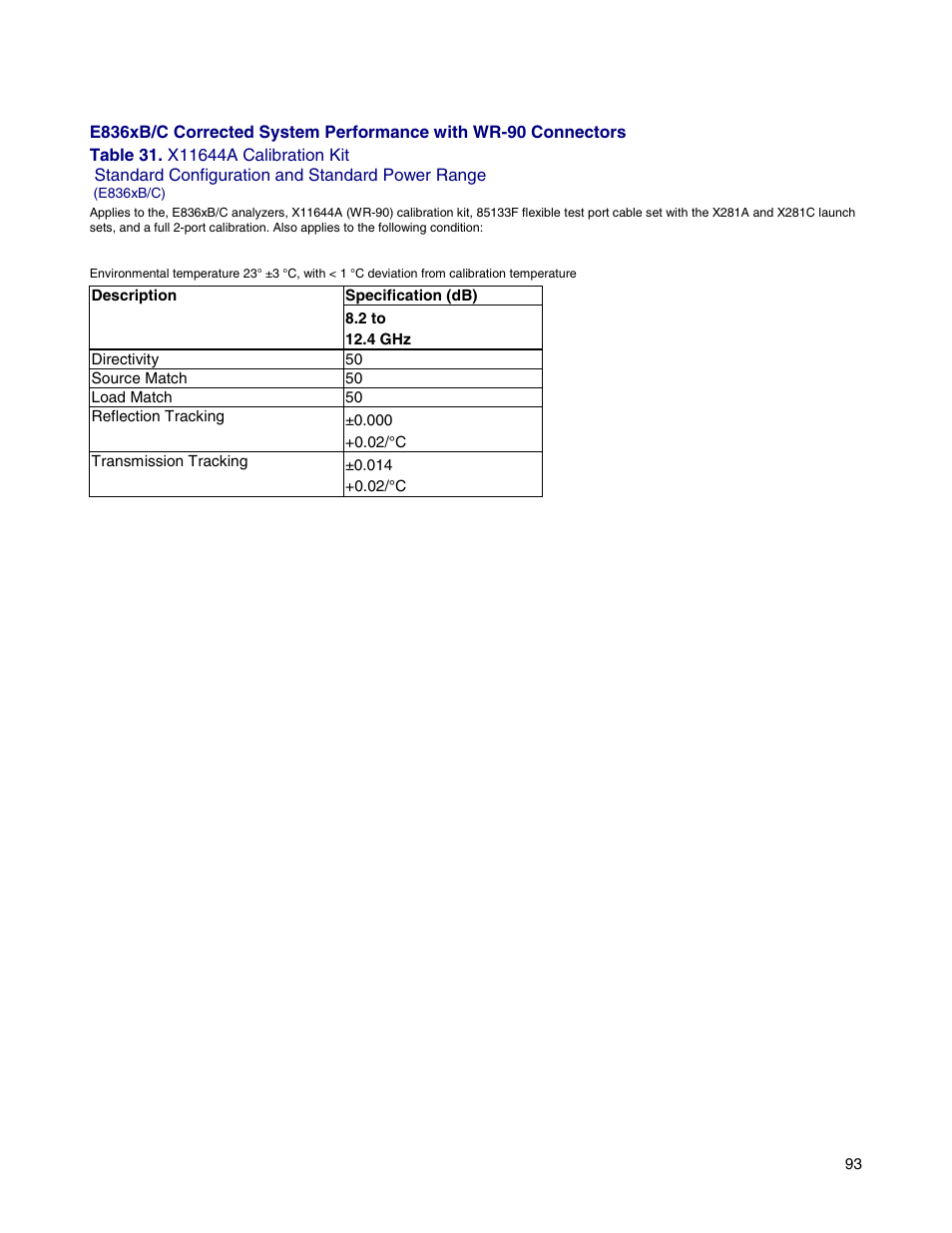 Atec Agilent-E8364B User Manual | Page 97 / 145