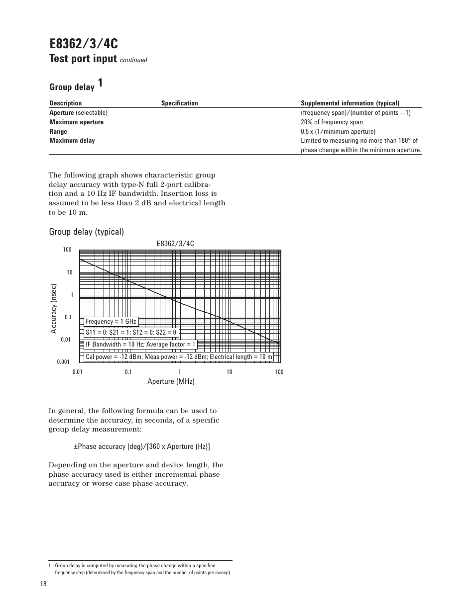 Test port input, Group delay, Group delay (typical) | Atec Agilent-E8364C User Manual | Page 18 / 64