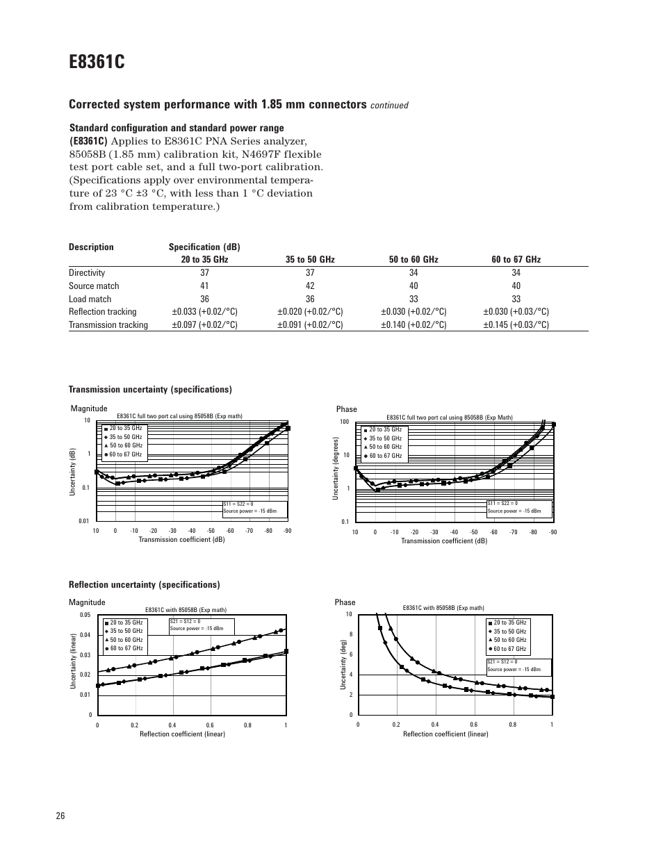 E8361c | Atec Agilent-E8364C User Manual | Page 26 / 64