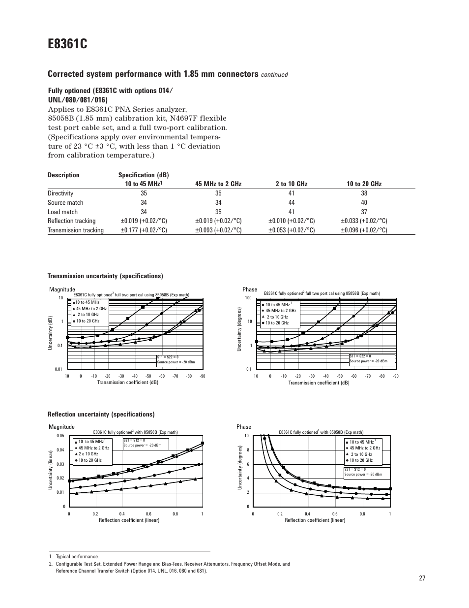 E8361c, Reflection uncertainty (specifications) | Atec Agilent-E8364C User Manual | Page 27 / 64