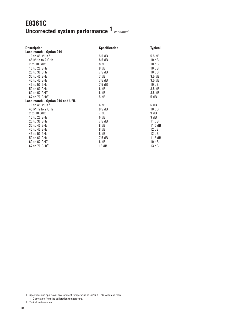 E8361c, Uncorrected system performance 1 | Atec Agilent-E8364C User Manual | Page 34 / 64