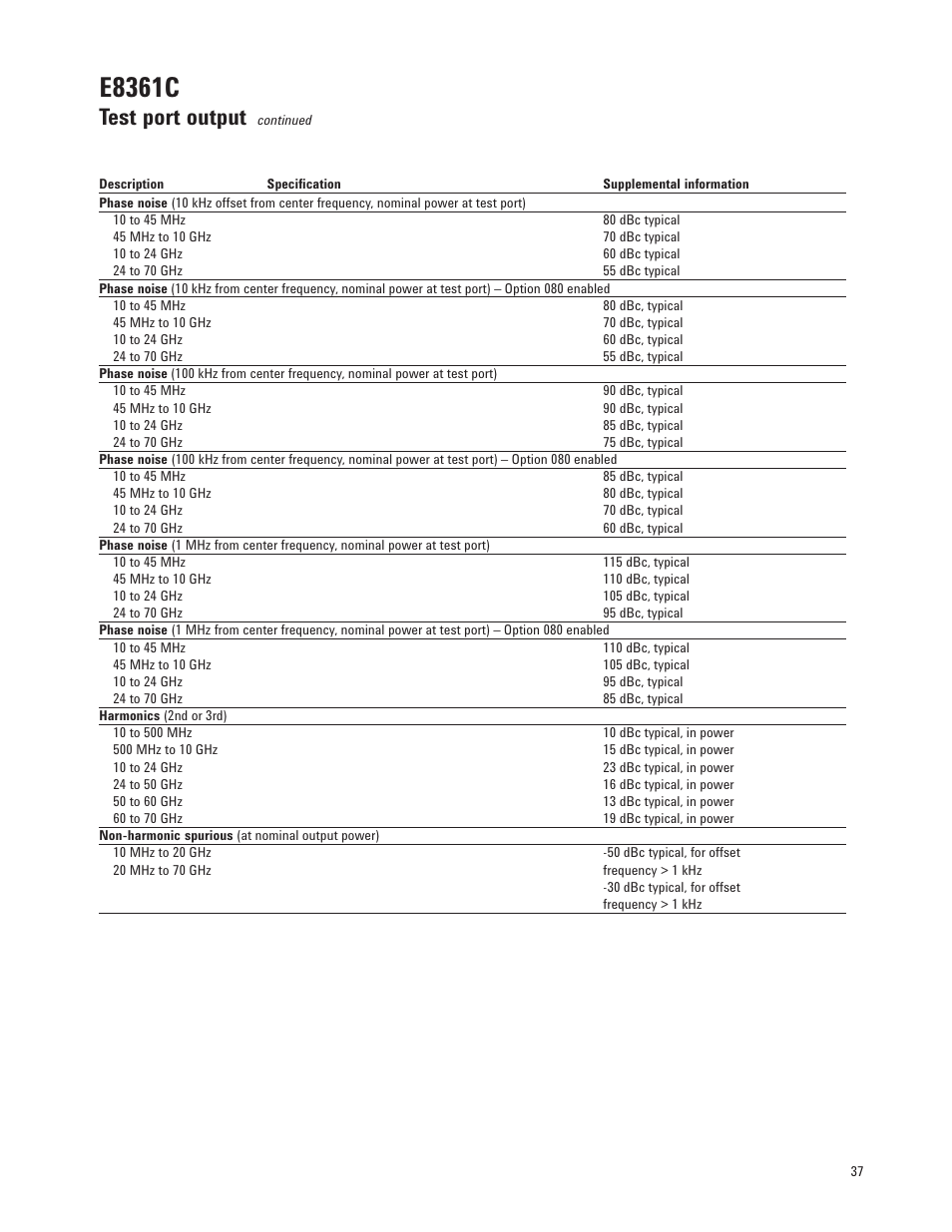 E8361c, Test port output | Atec Agilent-E8364C User Manual | Page 37 / 64