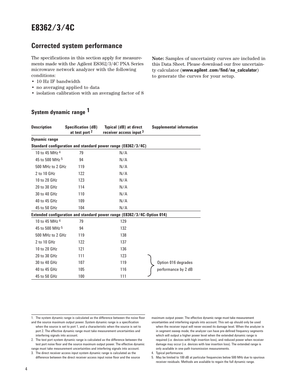 Corrected system performance, System dynamic range 1 | Atec Agilent-E8364C User Manual | Page 4 / 64