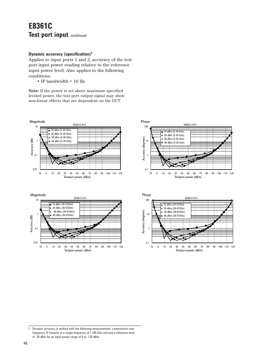 E8361c, Test port input, Dynamic accuracy (specification) | Continued | Atec Agilent-E8364C User Manual | Page 46 / 64