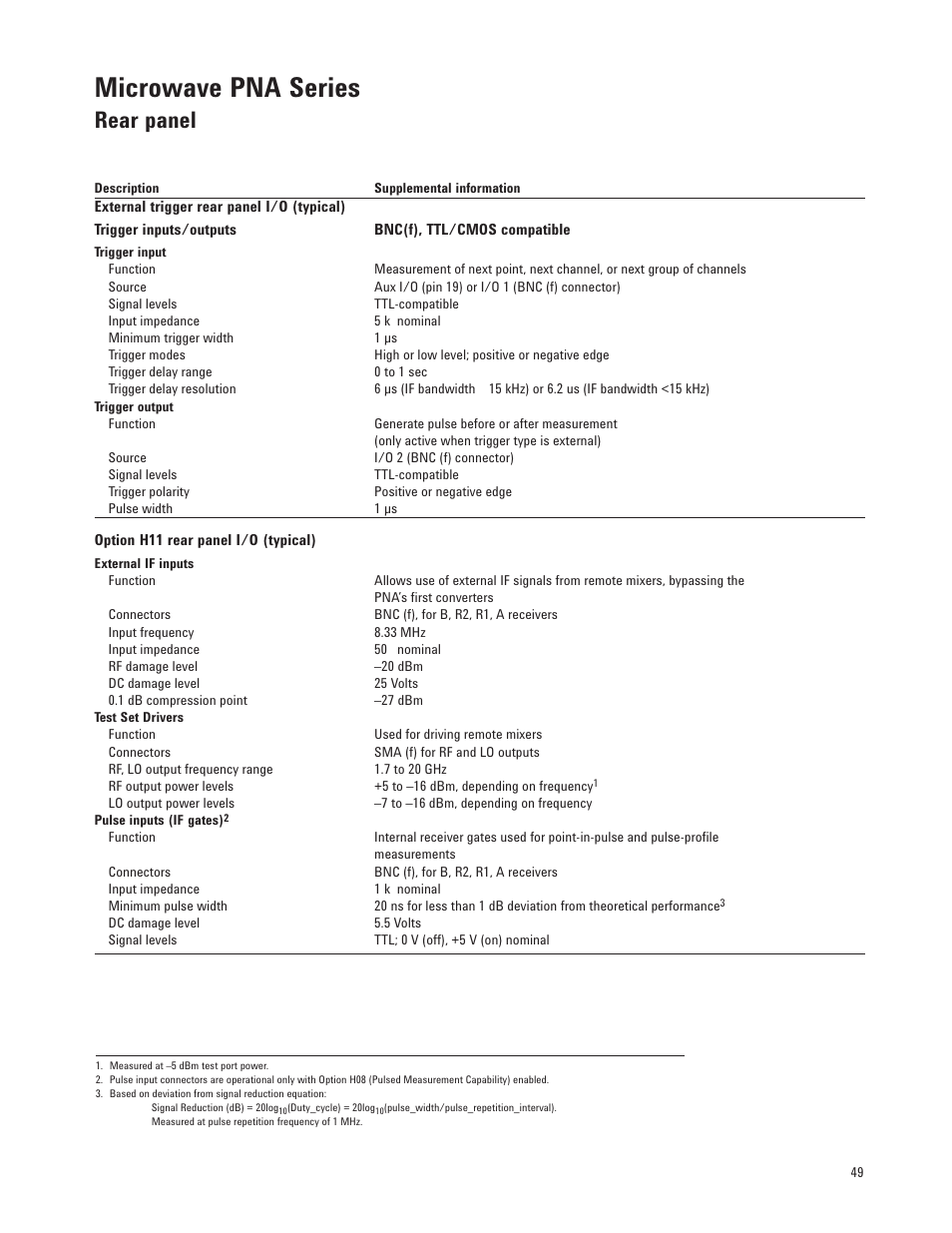 Microwave pna series, Rear panel | Atec Agilent-E8364C User Manual | Page 49 / 64