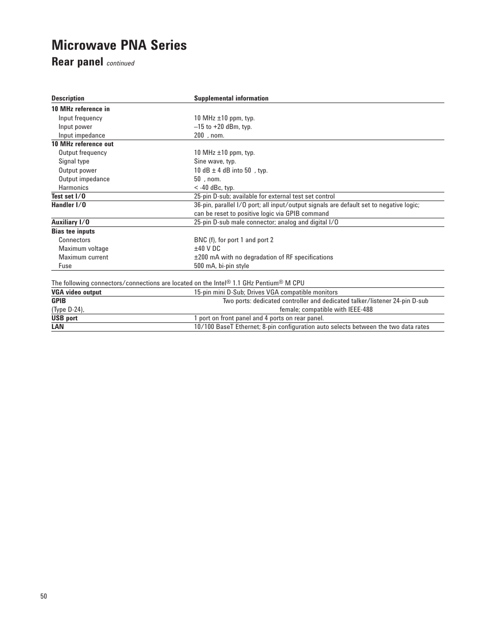 Microwave pna series, Rear panel | Atec Agilent-E8364C User Manual | Page 50 / 64