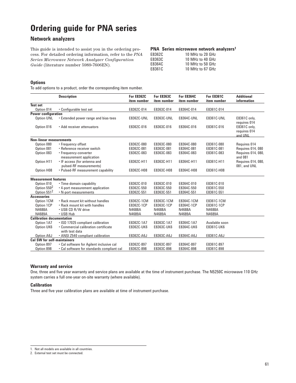 Ordering guide for pna series, Network analyzers | Atec Agilent-E8364C User Manual | Page 61 / 64