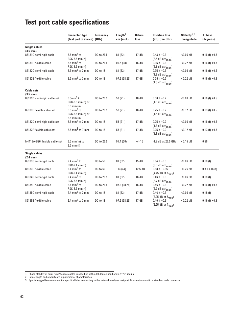 Test port cable specifications | Atec Agilent-E8364C User Manual | Page 62 / 64