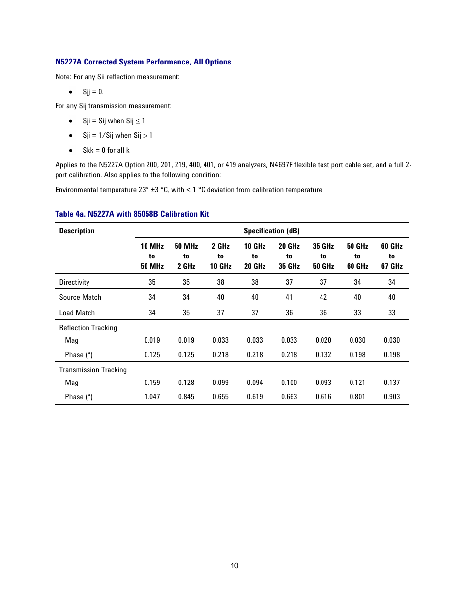 N5227a corrected system performance, all options, Table 4a. n5227a with 85058b calibration kit | Atec Agilent-N5227A User Manual | Page 10 / 52