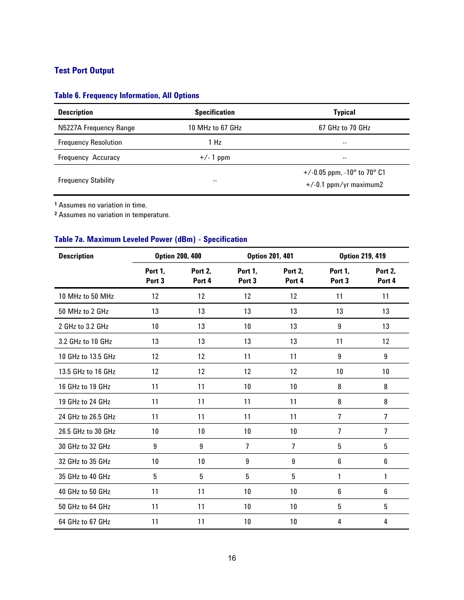 Test port output, Table 6. frequency information, all options | Atec Agilent-N5227A User Manual | Page 16 / 52