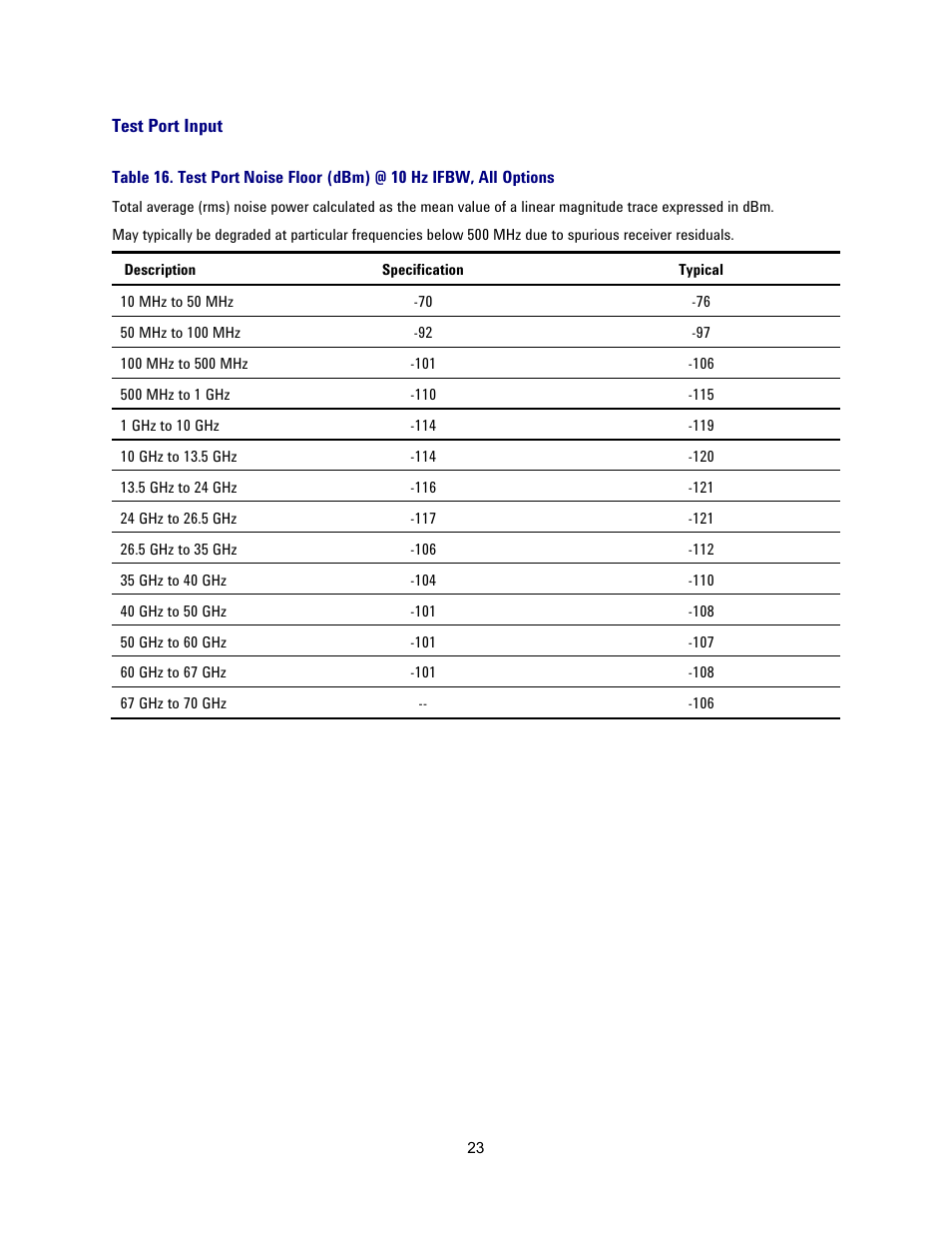 Test port input | Atec Agilent-N5227A User Manual | Page 23 / 52