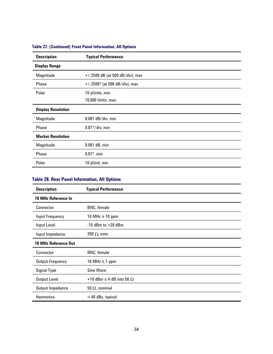 Table 28. rear panel information, all options, Rear panel | Atec Agilent-N5227A User Manual | Page 34 / 52