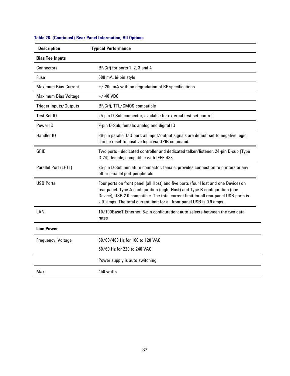 Environment and dimensions | Atec Agilent-N5227A User Manual | Page 37 / 52