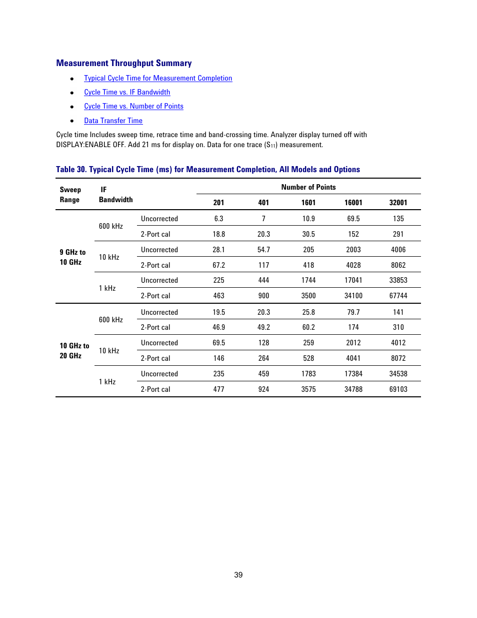 Measurement throughput summary | Atec Agilent-N5227A User Manual | Page 39 / 52