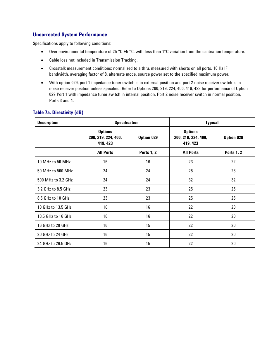 Uncorrected system performance, Table 7a. directivity (db) | Atec Agilent-PNA-X Series User Manual | Page 18 / 60