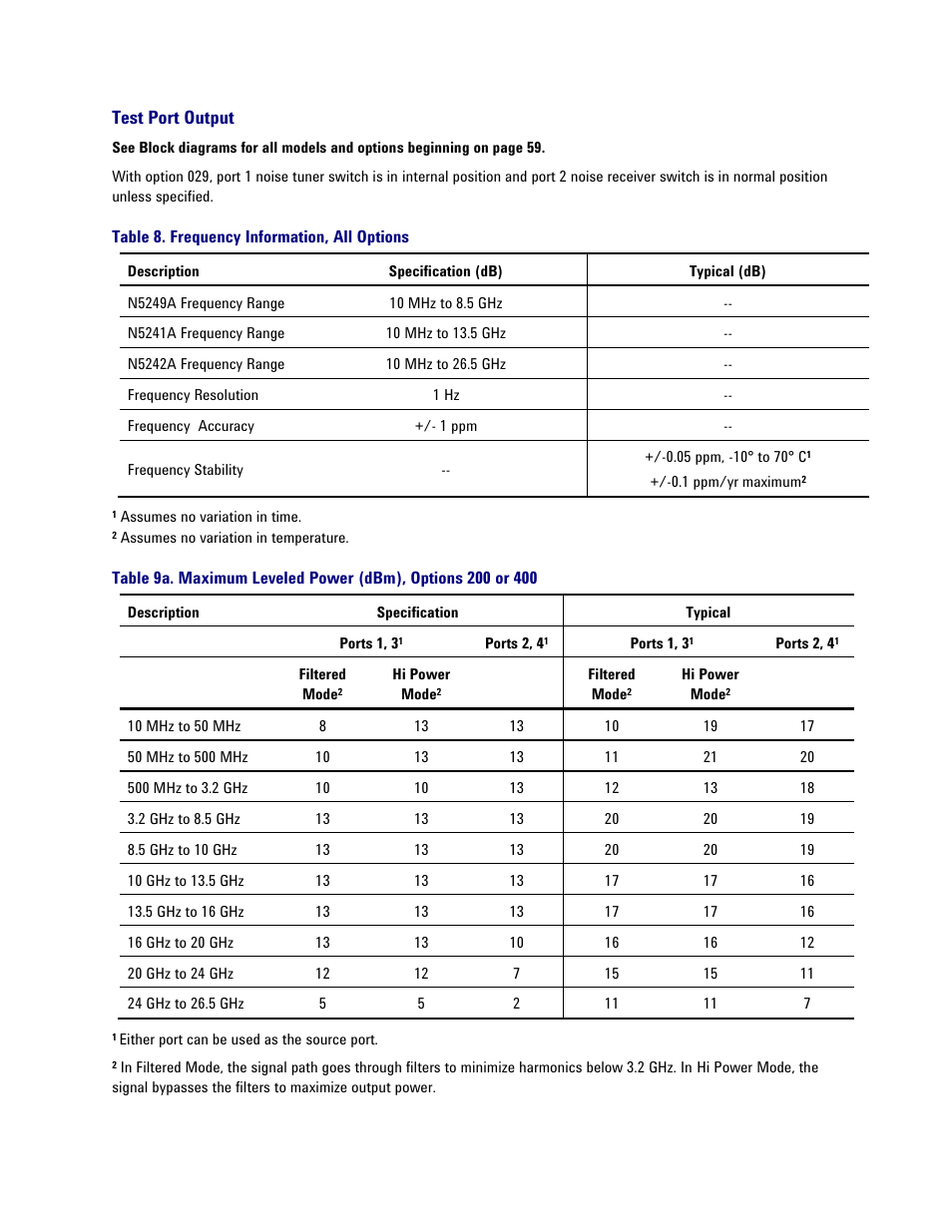 Test port output, Table 8. frequency information, all options | Atec Agilent-PNA-X Series User Manual | Page 21 / 60