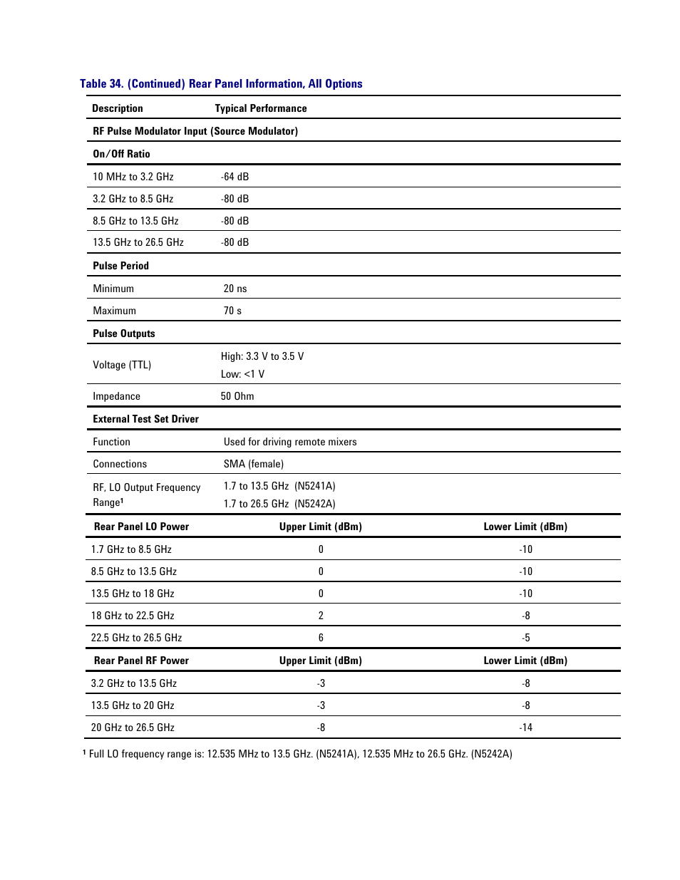 Atec Agilent-PNA-X Series User Manual | Page 44 / 60