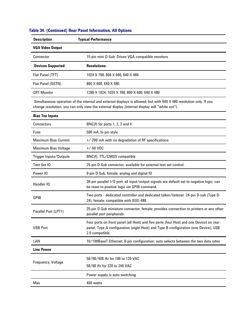 Atec Agilent-PNA-X Series User Manual | Page 45 / 60