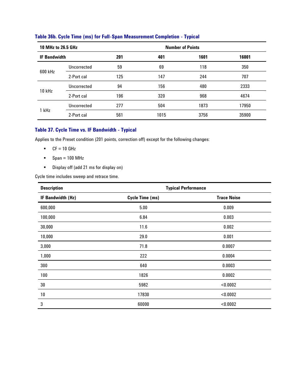 Table 37. cycle time vs. if bandwidth - typical, Cycle time vs. if bandwidth | Atec Agilent-PNA-X Series User Manual | Page 48 / 60