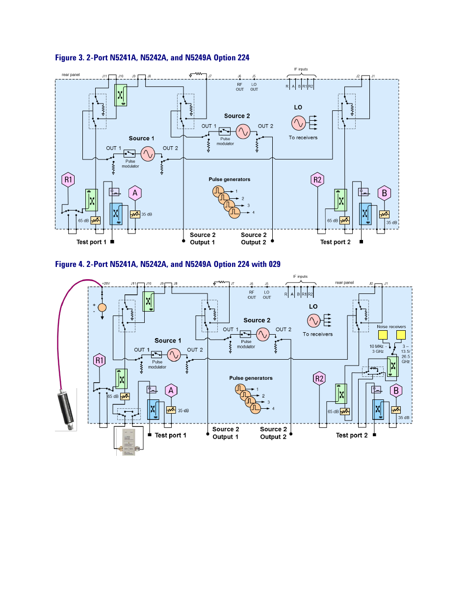 See the block diagram | Atec Agilent-PNA-X Series User Manual | Page 56 / 60