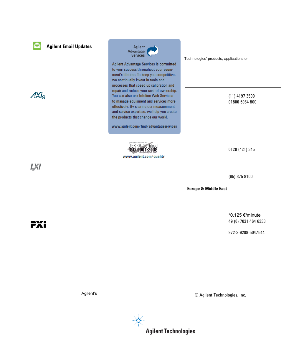 Atec Agilent-PNA-X Series User Manual | Page 60 / 60