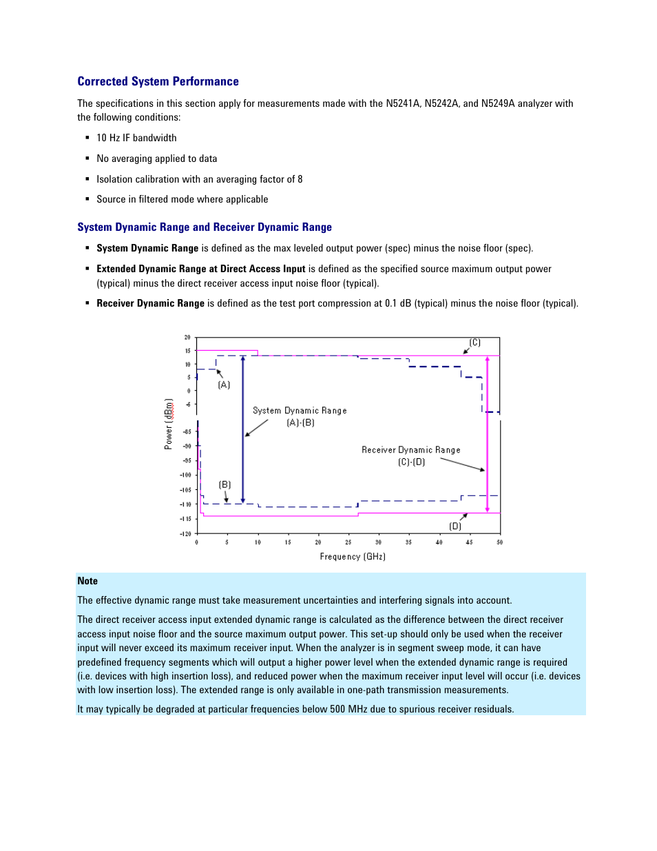 Corrected system performance, System dynamic range and receiver dynamic range | Atec Agilent-PNA-X Series User Manual | Page 7 / 60