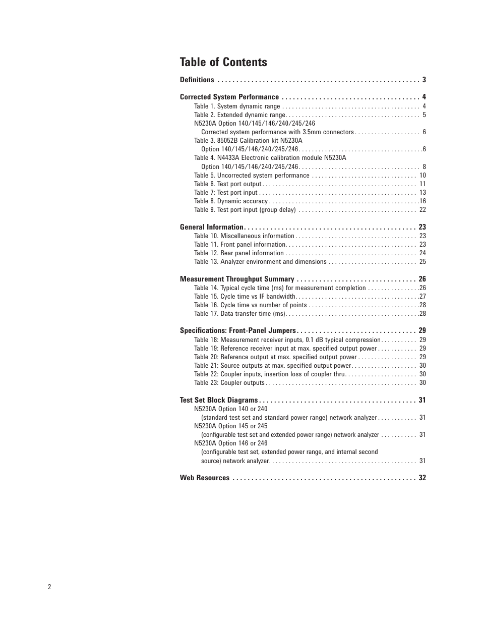 Atec Agilent-N5230A User Manual | Page 2 / 32