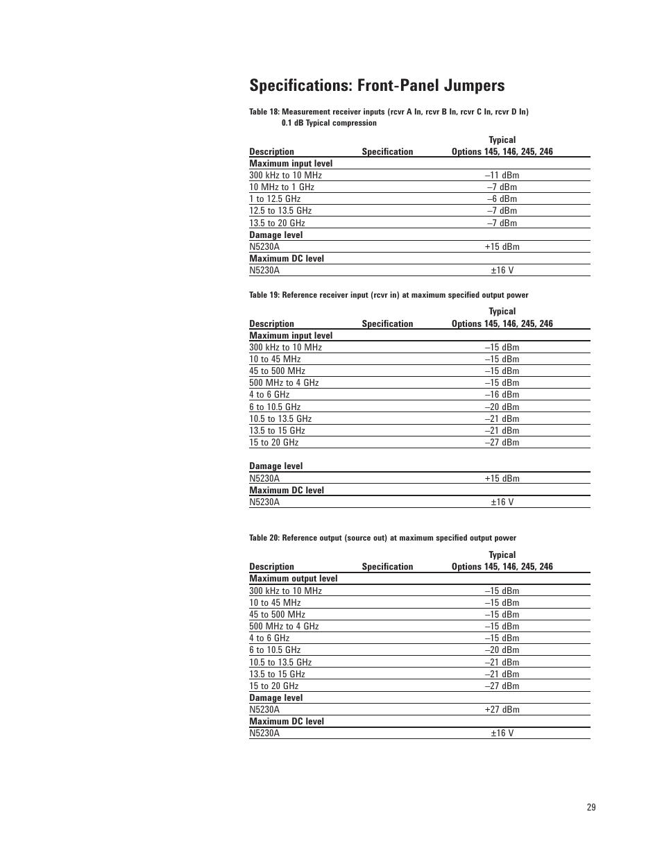 Specifications: front-panel jumpers | Atec Agilent-N5230A User Manual | Page 29 / 32