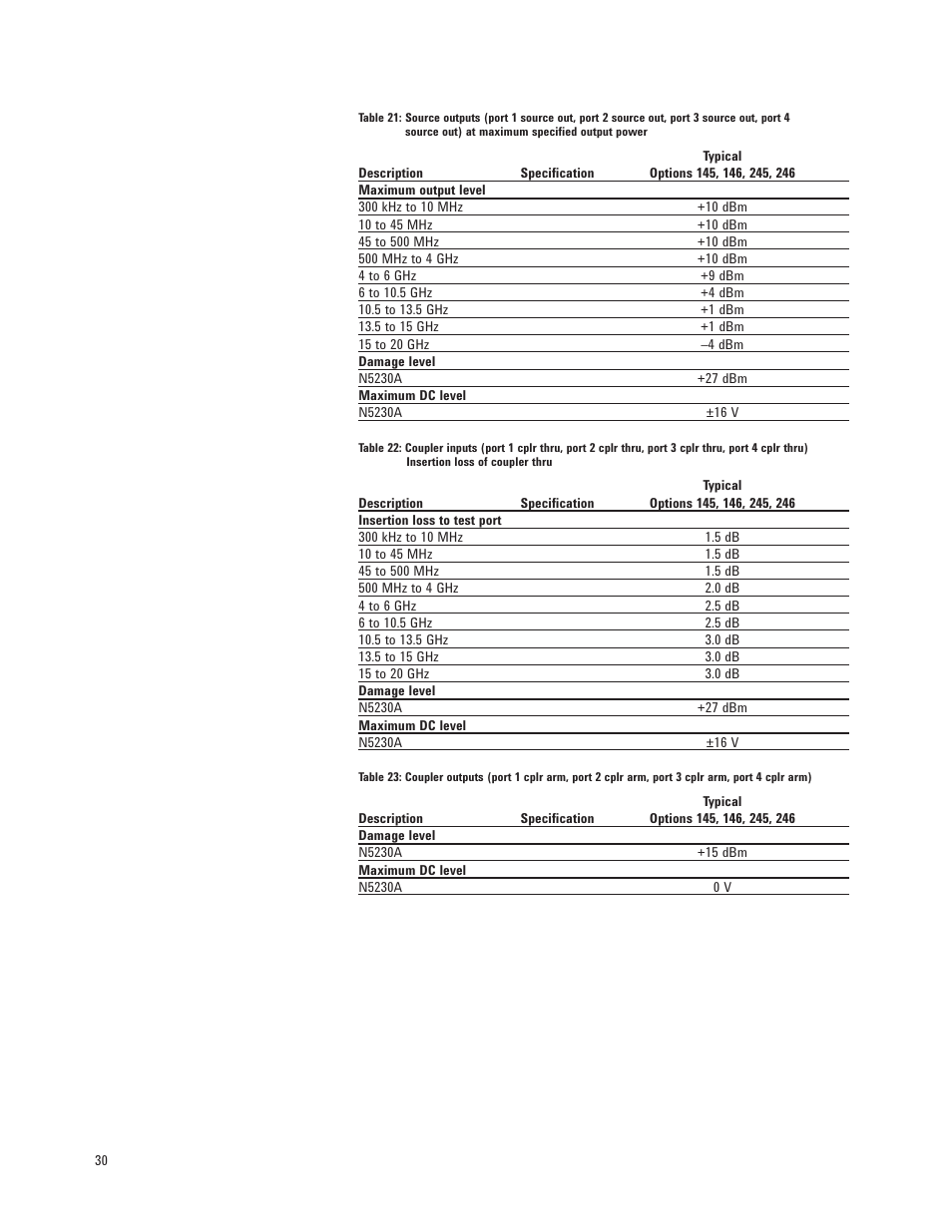 Atec Agilent-N5230A User Manual | Page 30 / 32