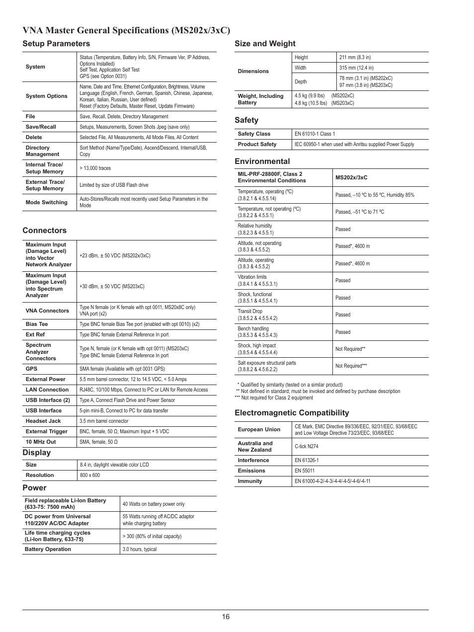 Vna master general specifications (ms202x/3xc), Environmental, Power | Setup parameters, Safety, Electromagnetic compatibility, Display, Connectors, Size and weight | Atec Anritsu-VNA Series User Manual | Page 16 / 20