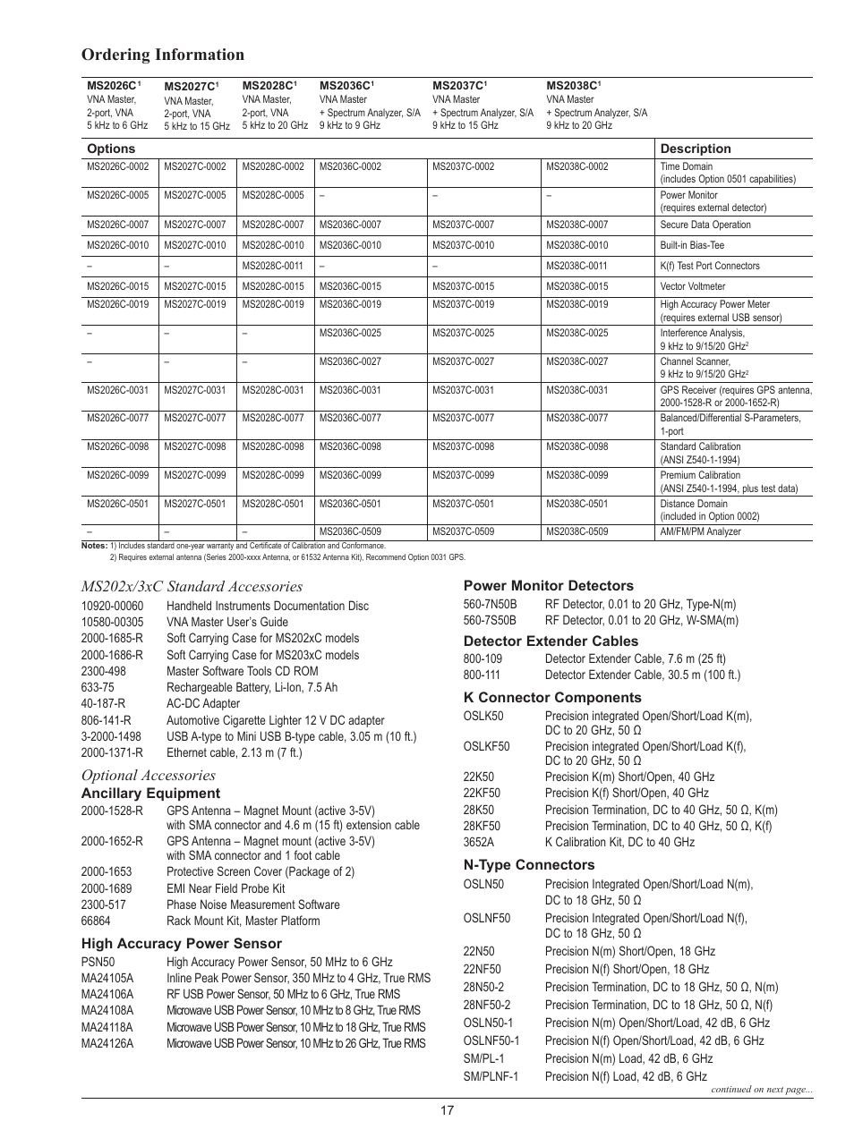 Ordering information, Ms202x/3xc standard accessories, Optional accessories | Atec Anritsu-VNA Series User Manual | Page 17 / 20