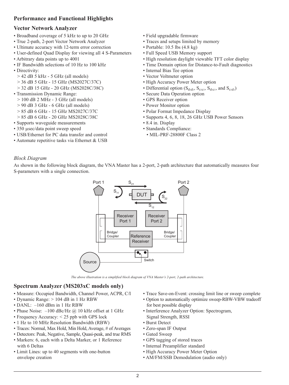 Spectrum analyzer (ms203xc models only) | Atec Anritsu-VNA Series User Manual | Page 2 / 20