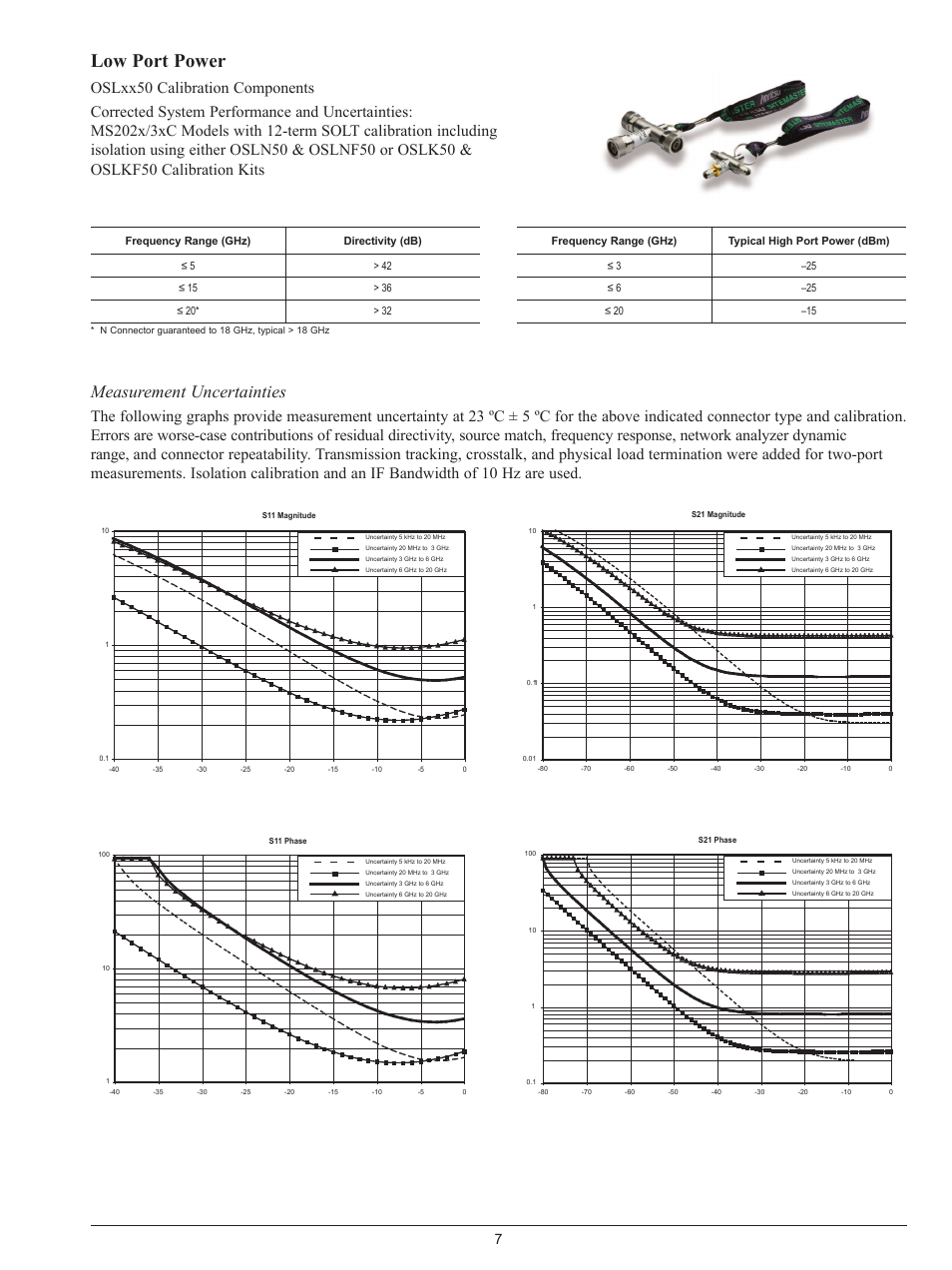 Low port power, Measurement uncertainties | Atec Anritsu-VNA Series User Manual | Page 7 / 20