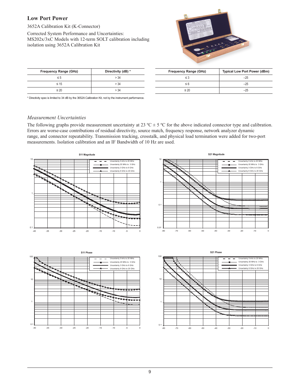 Low port power, Measurement uncertainties | Atec Anritsu-VNA Series User Manual | Page 9 / 20