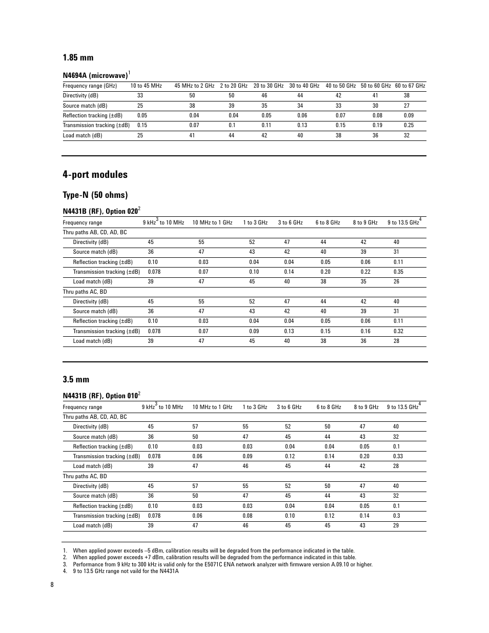 Port modules, Type-n (50 ohms), 5 mm | 85 mm | Atec Agilent-N4433A User Manual | Page 8 / 12