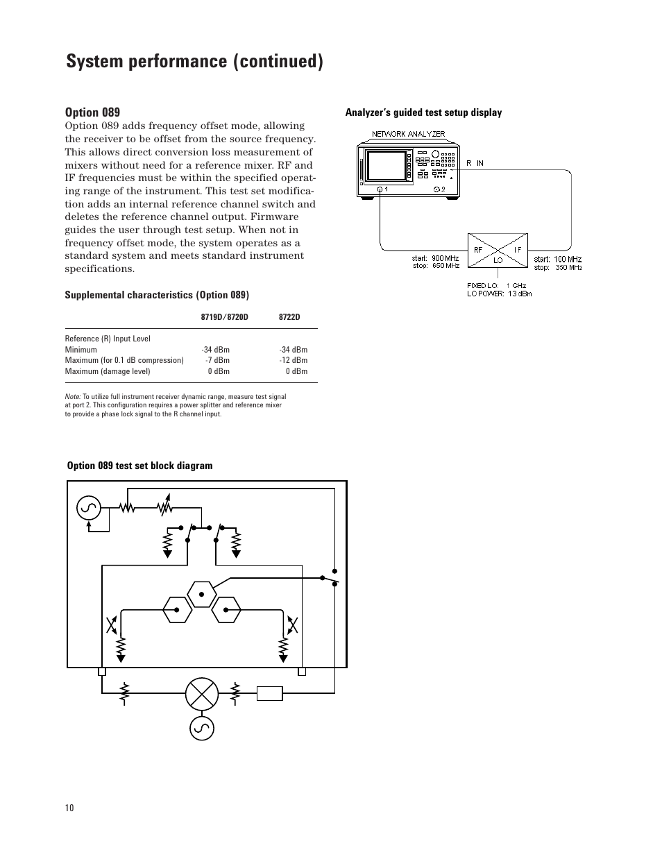System performance (continued), Option 089 | Atec Agilent-8720D User Manual | Page 10 / 26