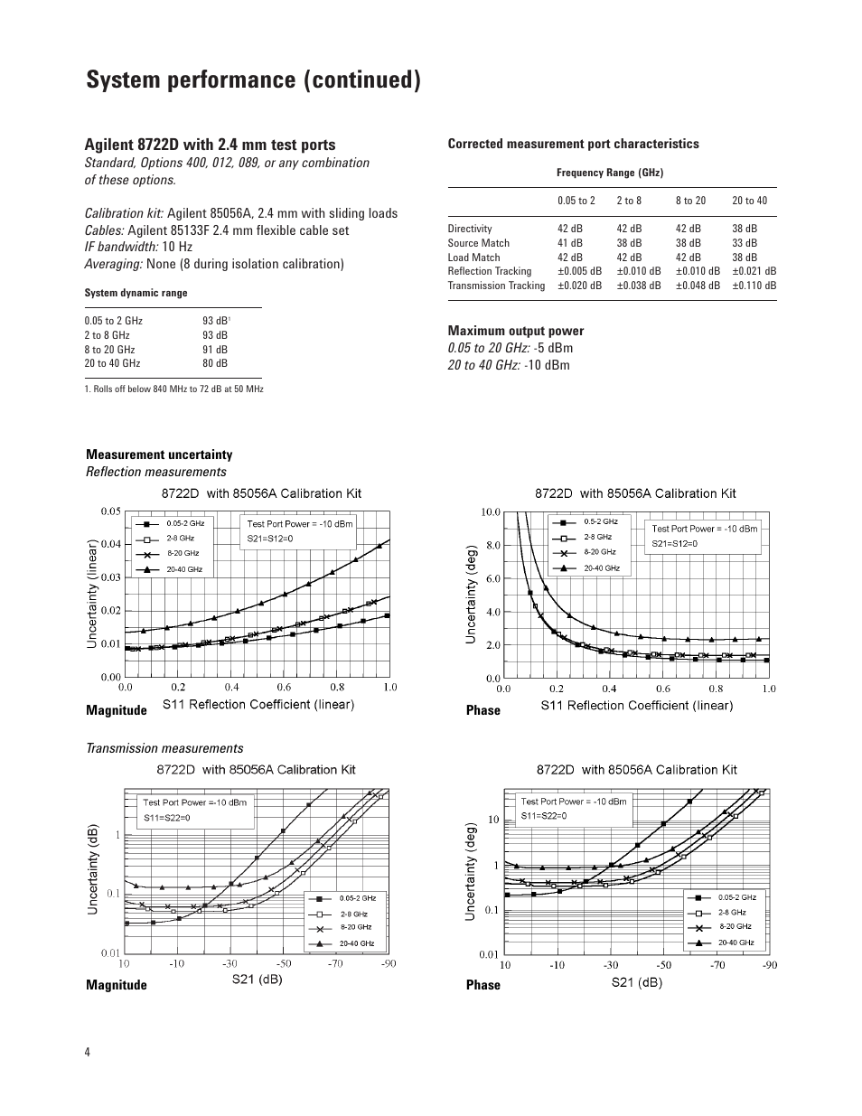 System performance (continued) | Atec Agilent-8720D User Manual | Page 4 / 26