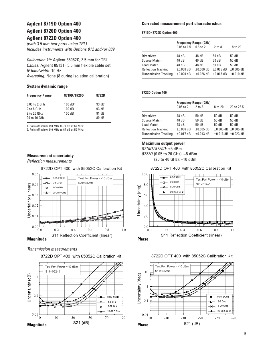 Atec Agilent-8720D User Manual | Page 5 / 26